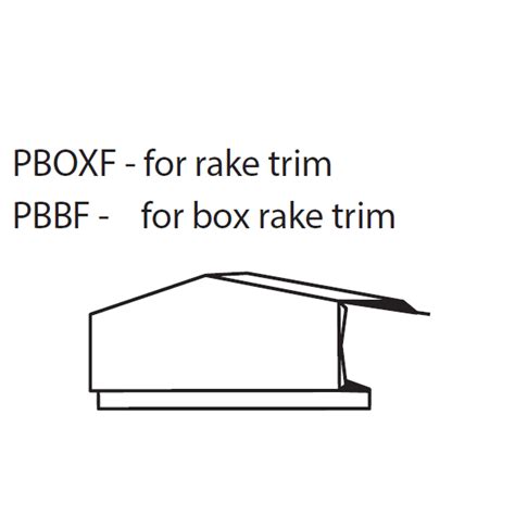 r panel peak boxes